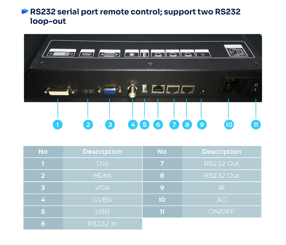 55 inch 3D Digital Signage Display Splicing Screen LED Video Wall 3.5mm Narrow Bezel 1080P HD Video Wall Panel Complete System