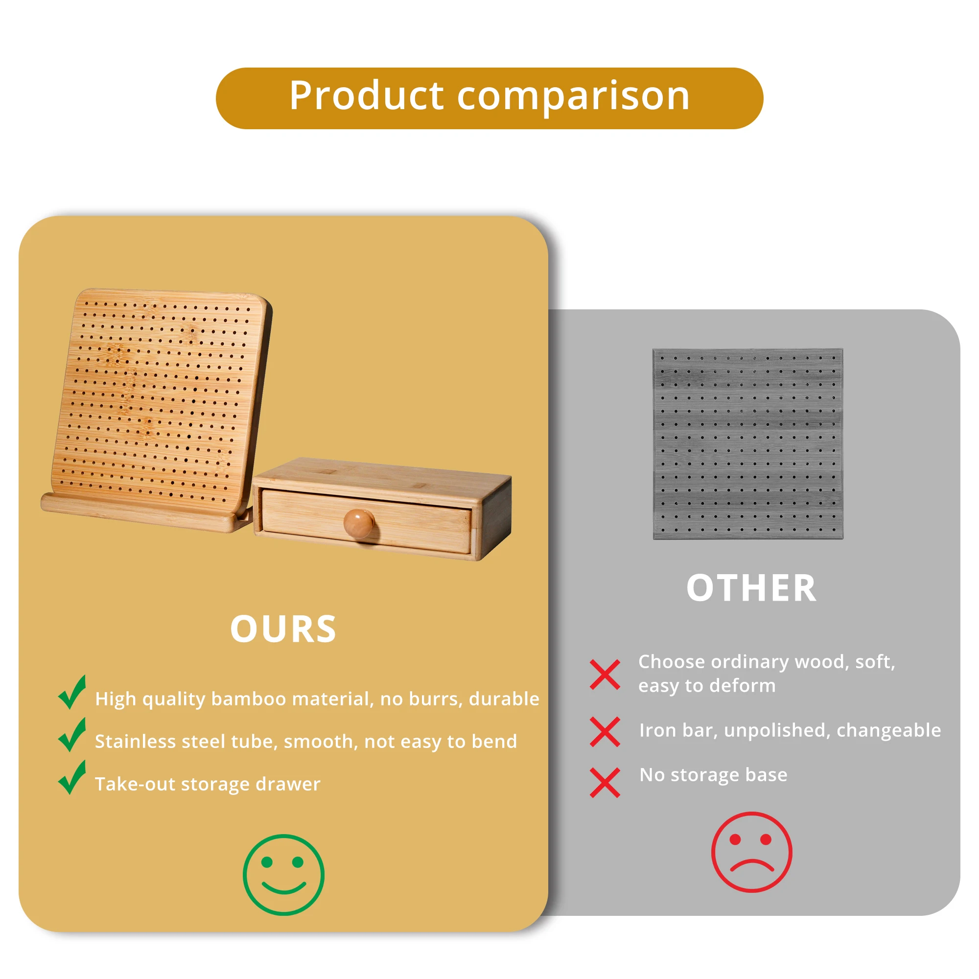 Crochet Blocking Board Handcrafted Knitting Blocking Mat for Knitting Crochet and Granny Squares Full Kit