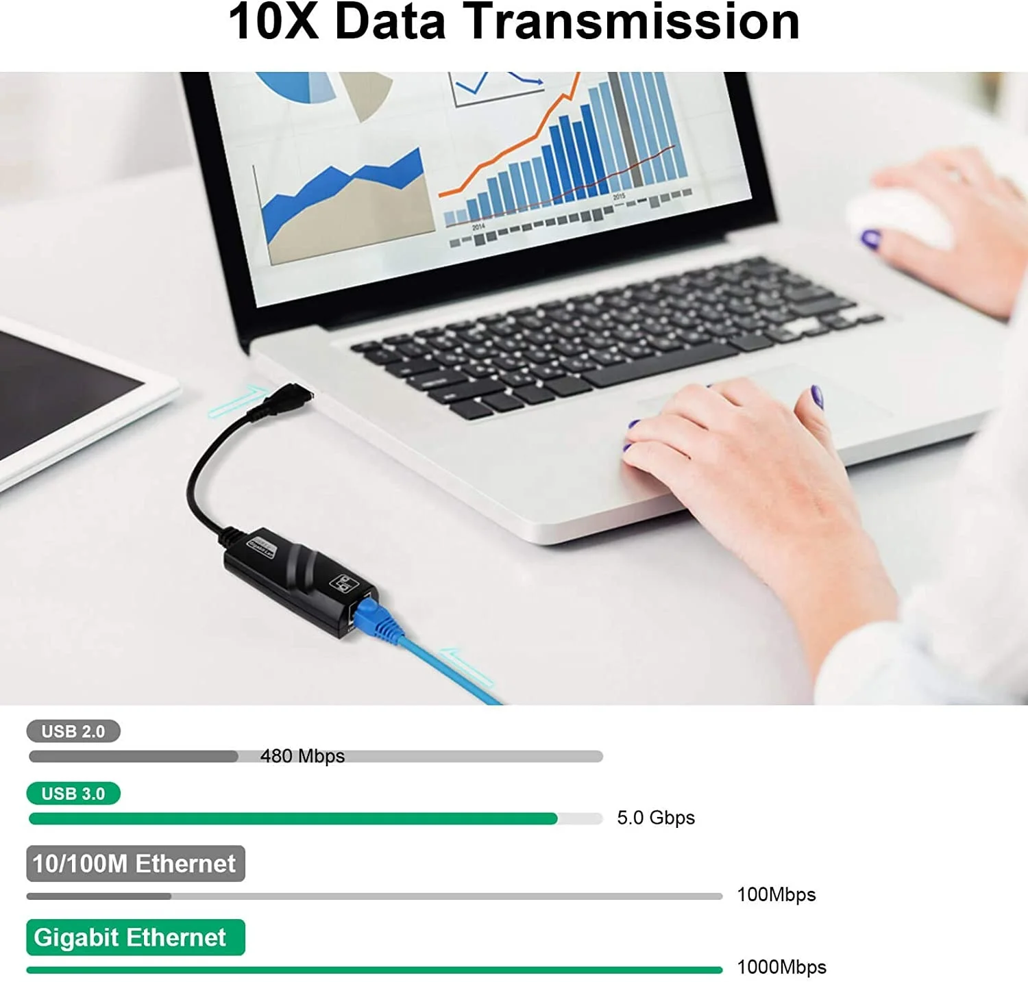 Portable Wired USB3.0 To Gigabit Ethernet RJ45 LAN (10/100/1000) Mbps Network Adapter Ethernet Network Card For PC Computer