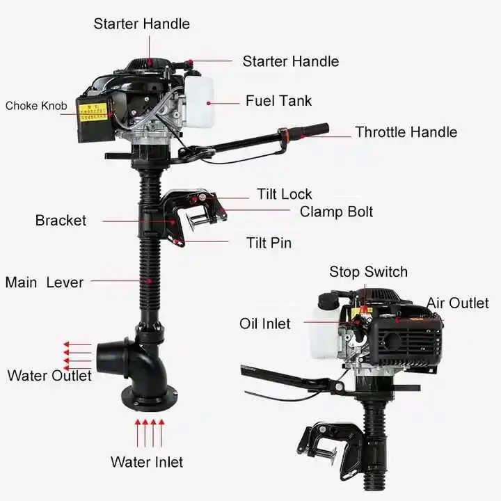 GS Hangkai 4HP 4-тактный реактивный насос для лодки небольшой двигатель с воздушным охлаждением подвесные двигатели рыбацкой