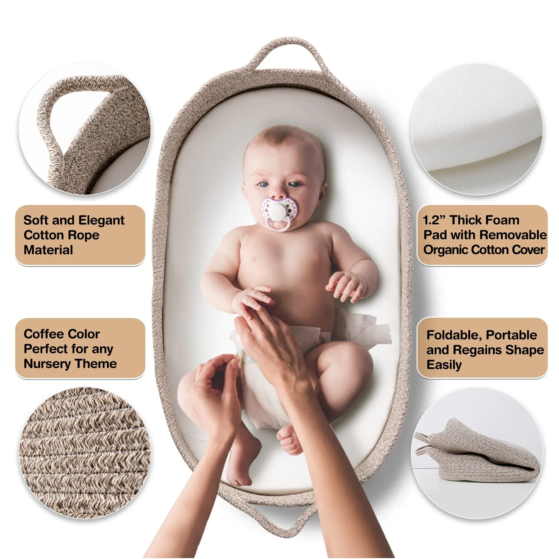 Baby Changing Basket - Table Topper and Thick Foam Pad with Storage