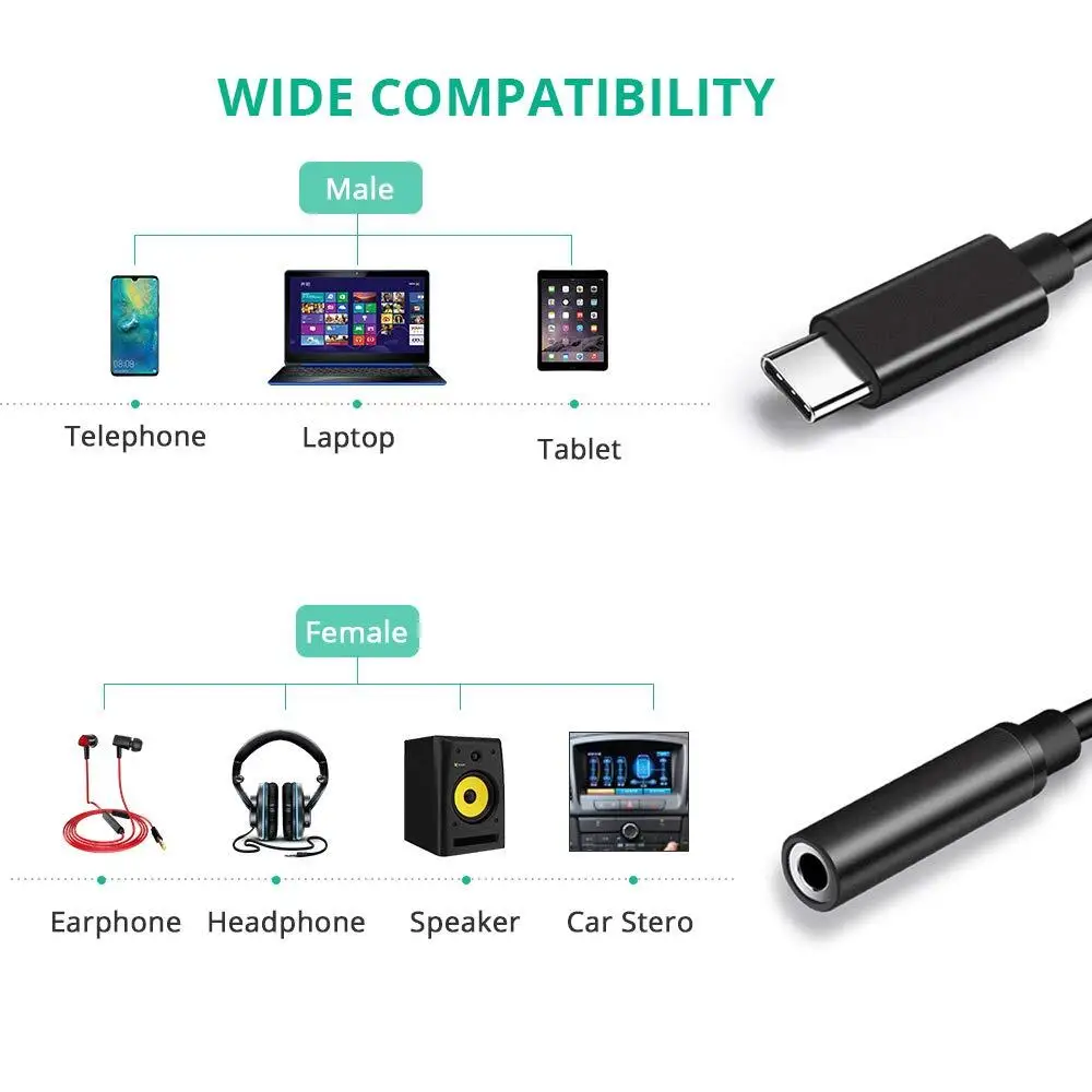  Адаптер DAC для наушников 32 бит 384 кГц usb 3 1 Тип c на 5