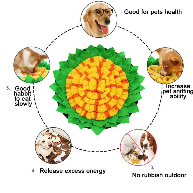 Pet Activity Enrichment Dog Sniffing Mat Food Game Blanket Puzzle Carpet Nose Work Snuffle Mat for Dogs
