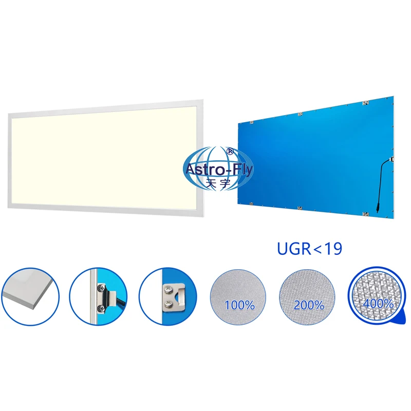 PMMA LGP Flicker-Free 150lm/W Dimmable UGR IP44 5Years Warranty CE TUV ETL RoHs 2x4 40W LED Flat Panel Light