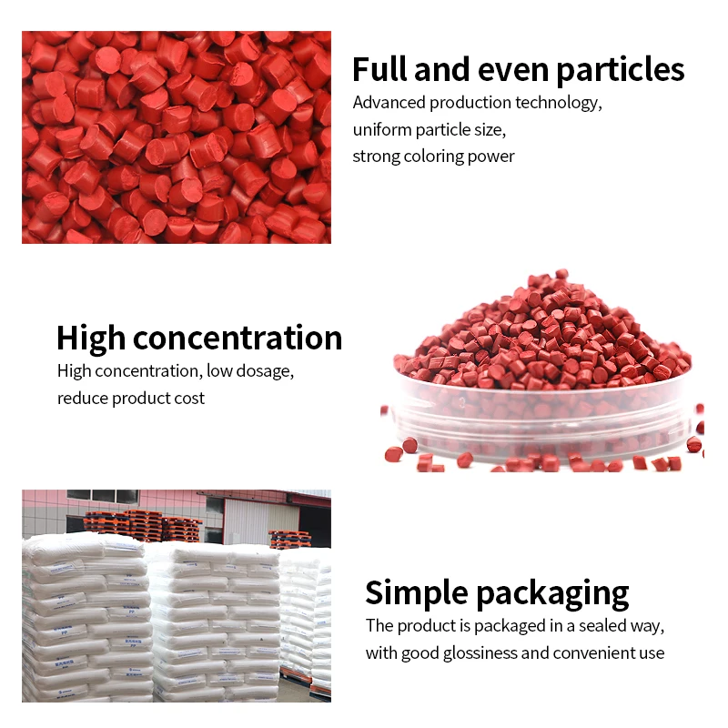 Good Quality Colored Thermochromic Masterbatch in plastic form Manufacturer