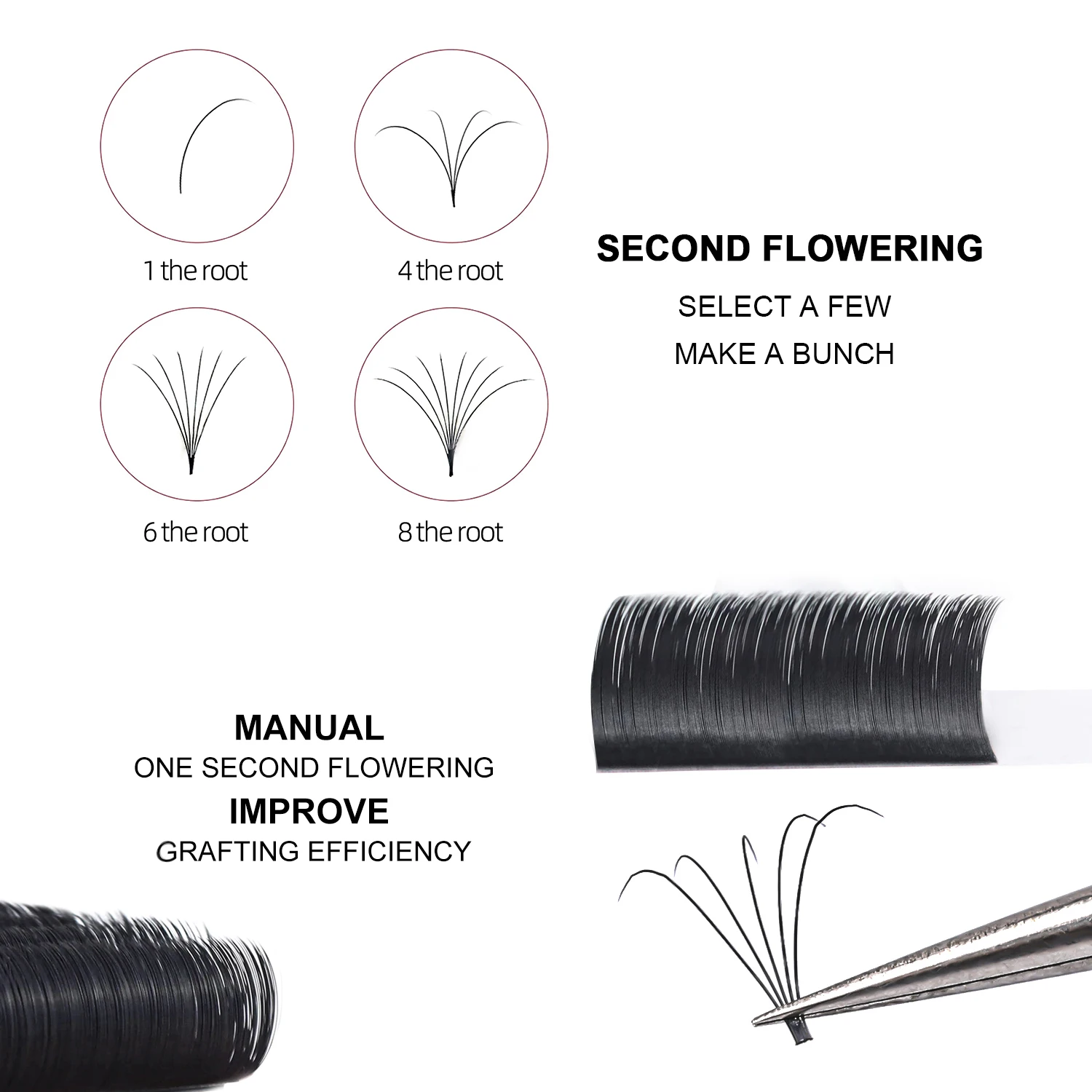 Top Korean Pbt Fibers Synthetic Eyelashes Rapid Blooming Easy Fanning Volume Eyelash Extensions