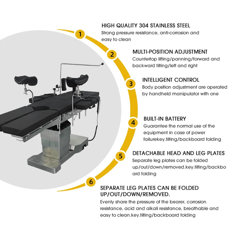 Latest Technology Electrical-Hydraulic Operating Table Hospital Equipment Operating Table