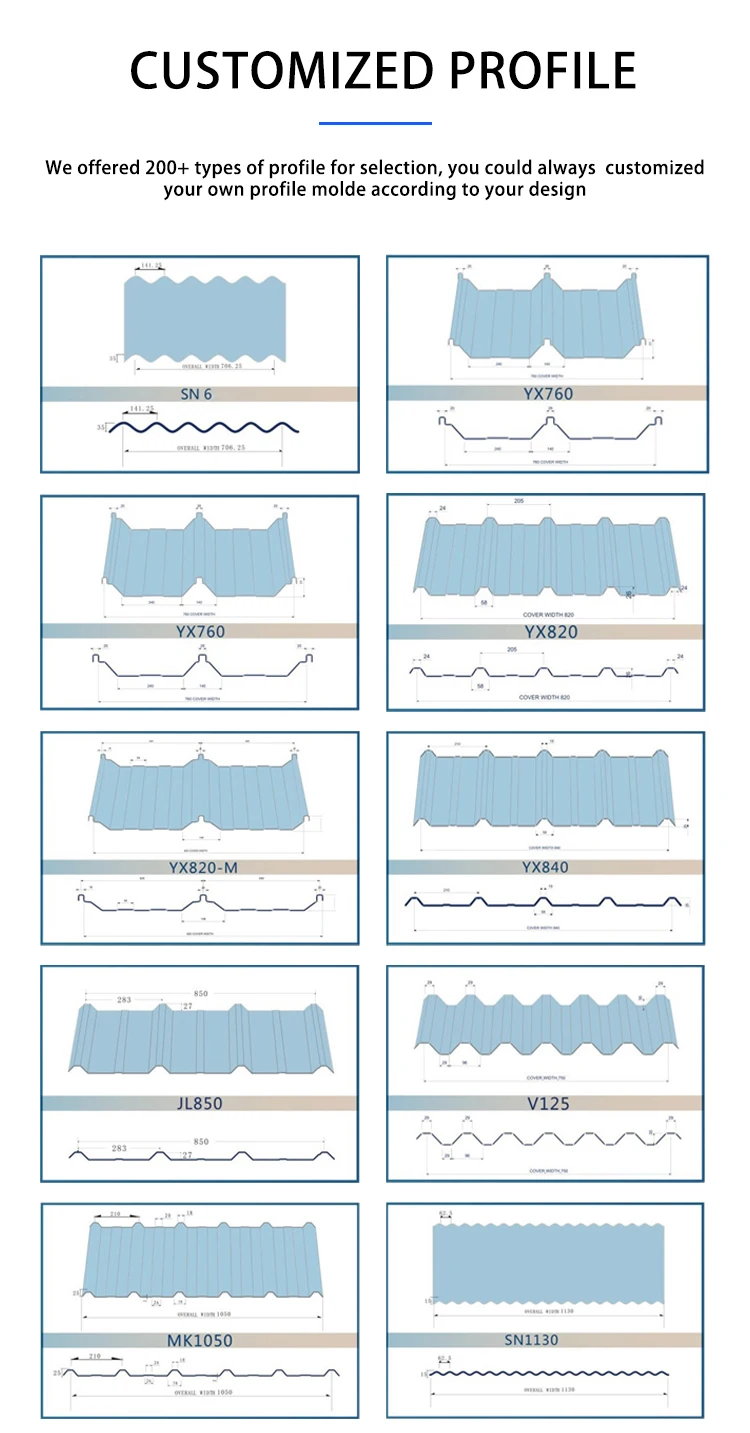 roof-sheet-profile.jpg