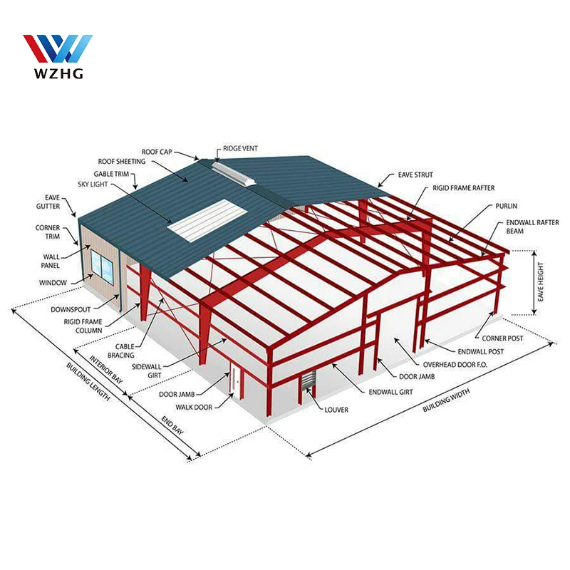 Low Cost Prefab Metal Farm Steel Structure Cowshed Horse Sheep Farm Building Barn Stable For Sale