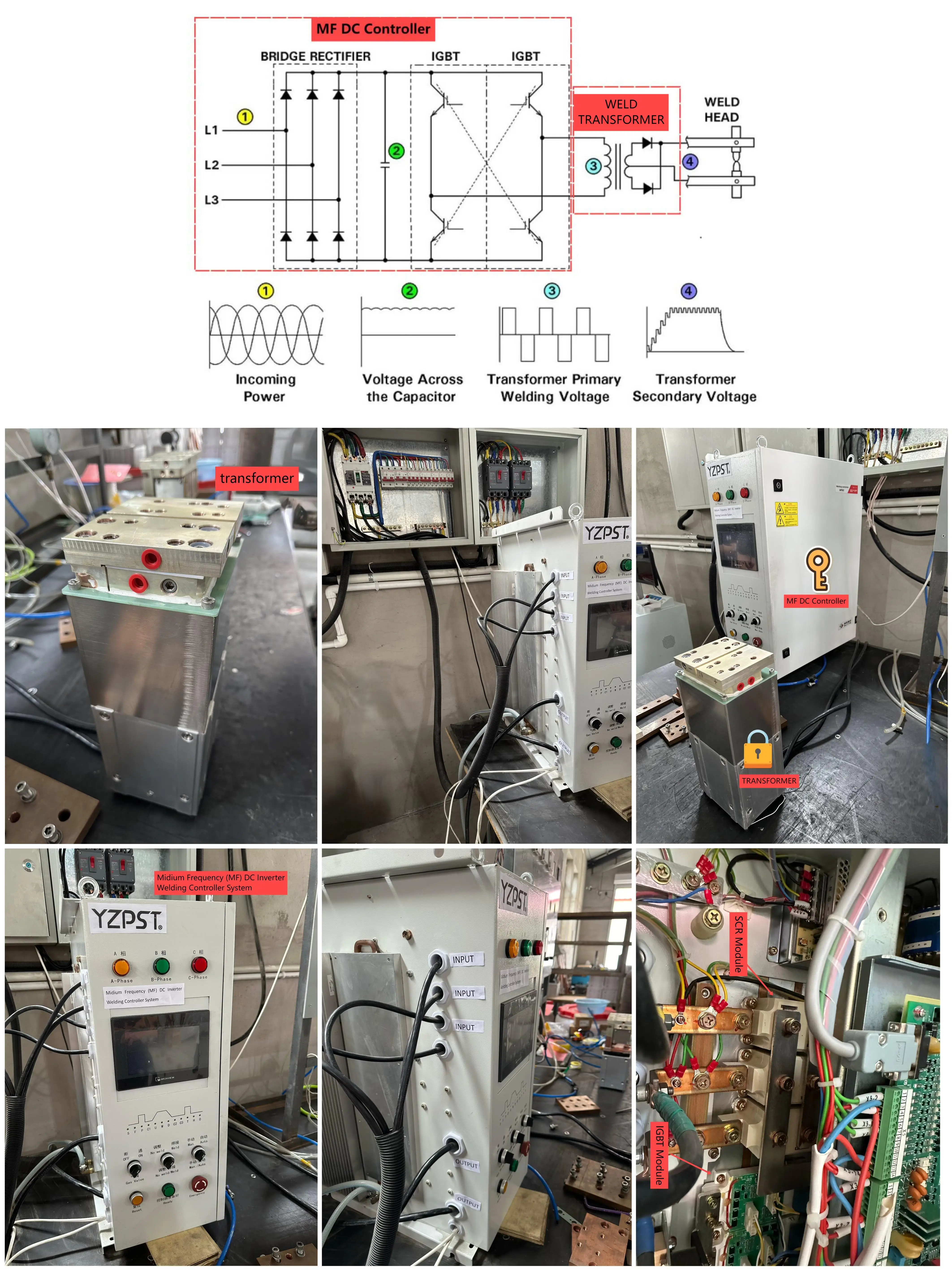 1000Hz Medium-Frequency Inverter Resistance Welding Transformer