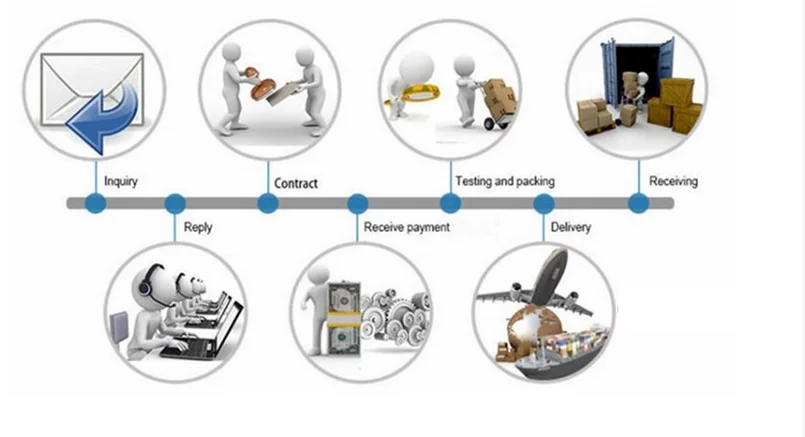 HTB1ZAuXPXXXXXXnaXXX760XFXXXN