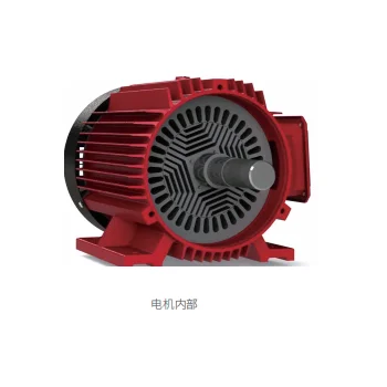 
good quality IE3 380V 3-22KW AC Relauto Synchronous Reluctance Motor 