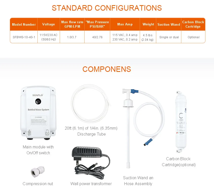 Bottled Water System 2
