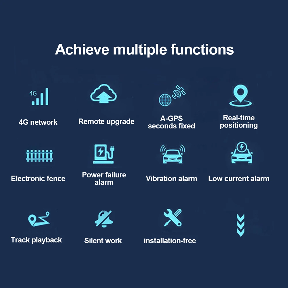 Gps Tracker Car Geofense 4G For Vehicle Tracking Gprs Gsm Gps Locator Accurate Positioning With An Accuracy Of 5 Meters Factory