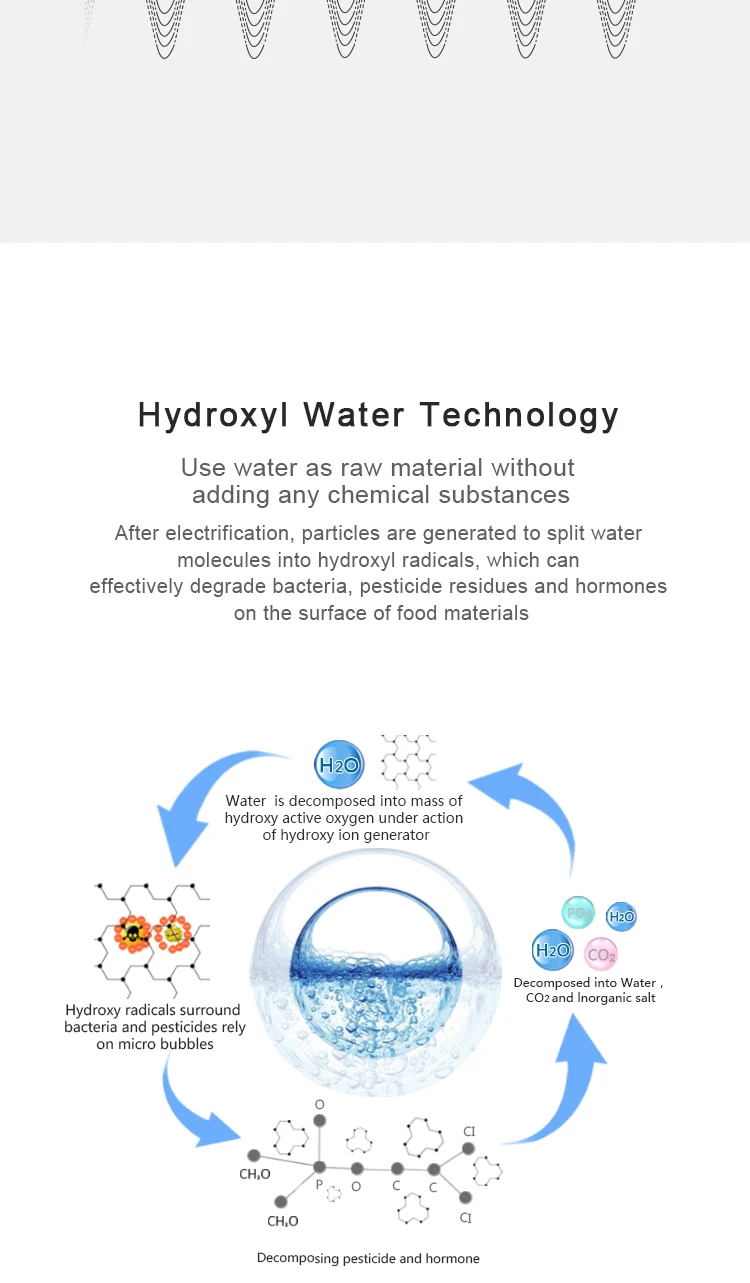 13L Fruit and vegetable cleaning machine hydroxyl water ion technology pesticide residue removal tableware disinfection machine