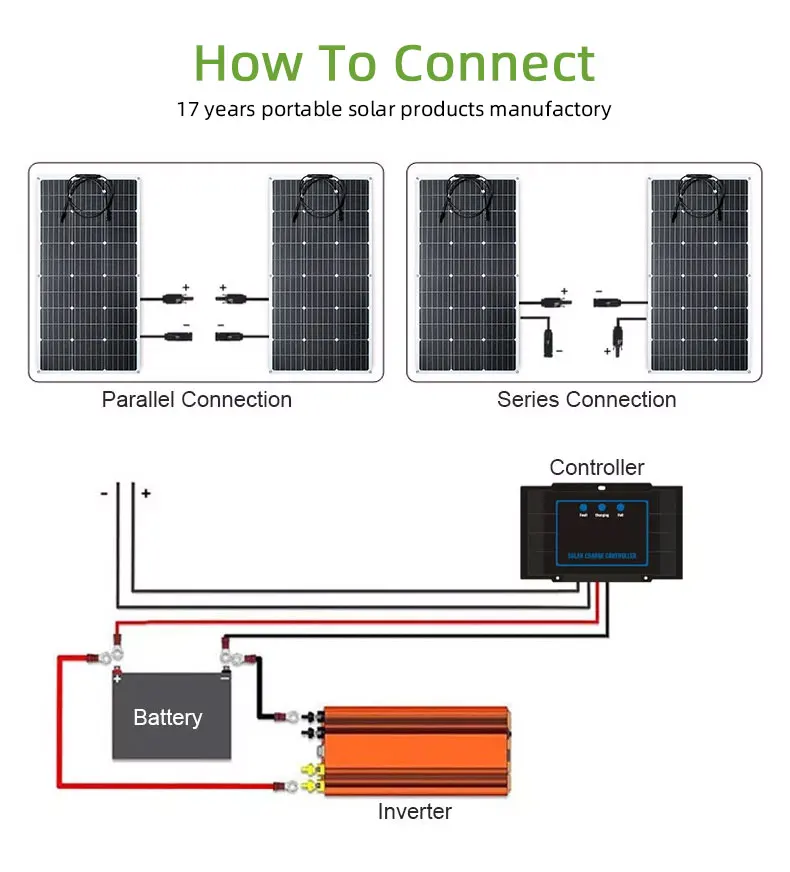 fullsun factory Light Wegith Rollable Thin Film Home Use Solar Roof Solares Paneles Solar Flexible Panels
