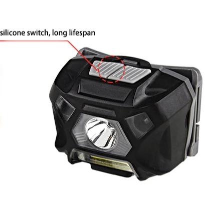 Explosion Proof IP65  LED Headlamps Rechargeable Mini sensor headlamp Miners LED Headlamp Lights for outdoor hiking camping