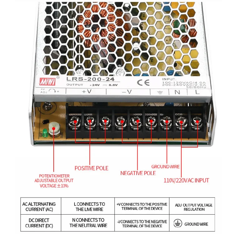 MiWi LRS-200-36 wholesale price single output 5v 24v 36v 48v AC/DC Switching Power Supply
