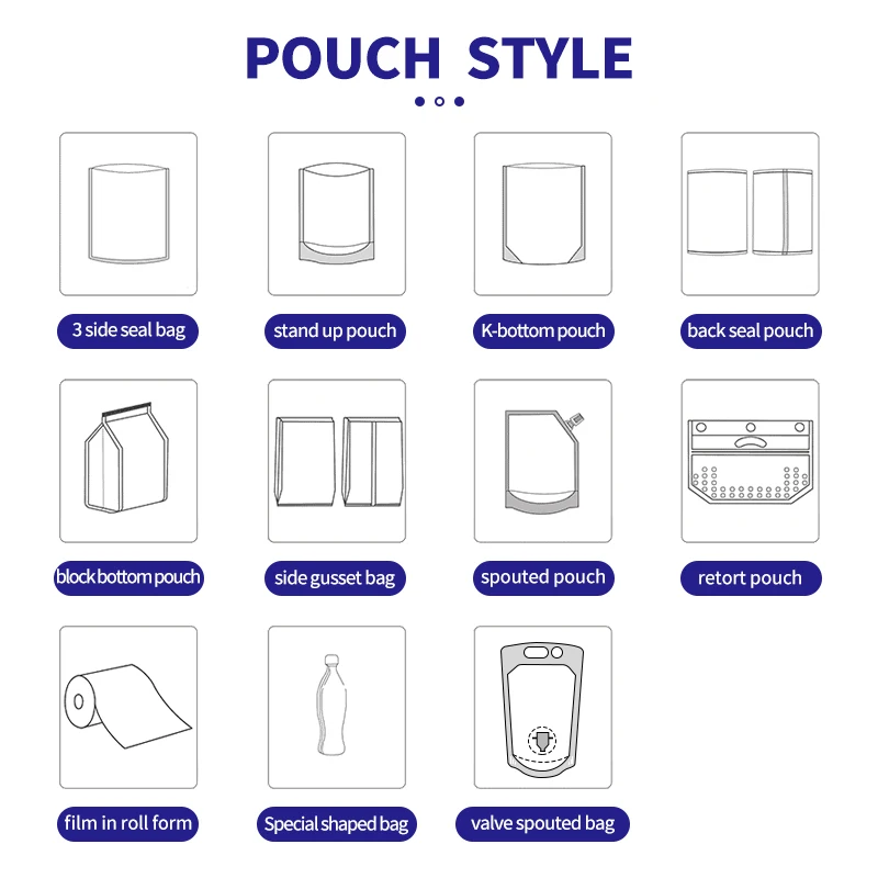 Limited time discount Custom printed Custom logo aluminum foil stand up pouch With Zipper coffee bag stand up pouch food grade