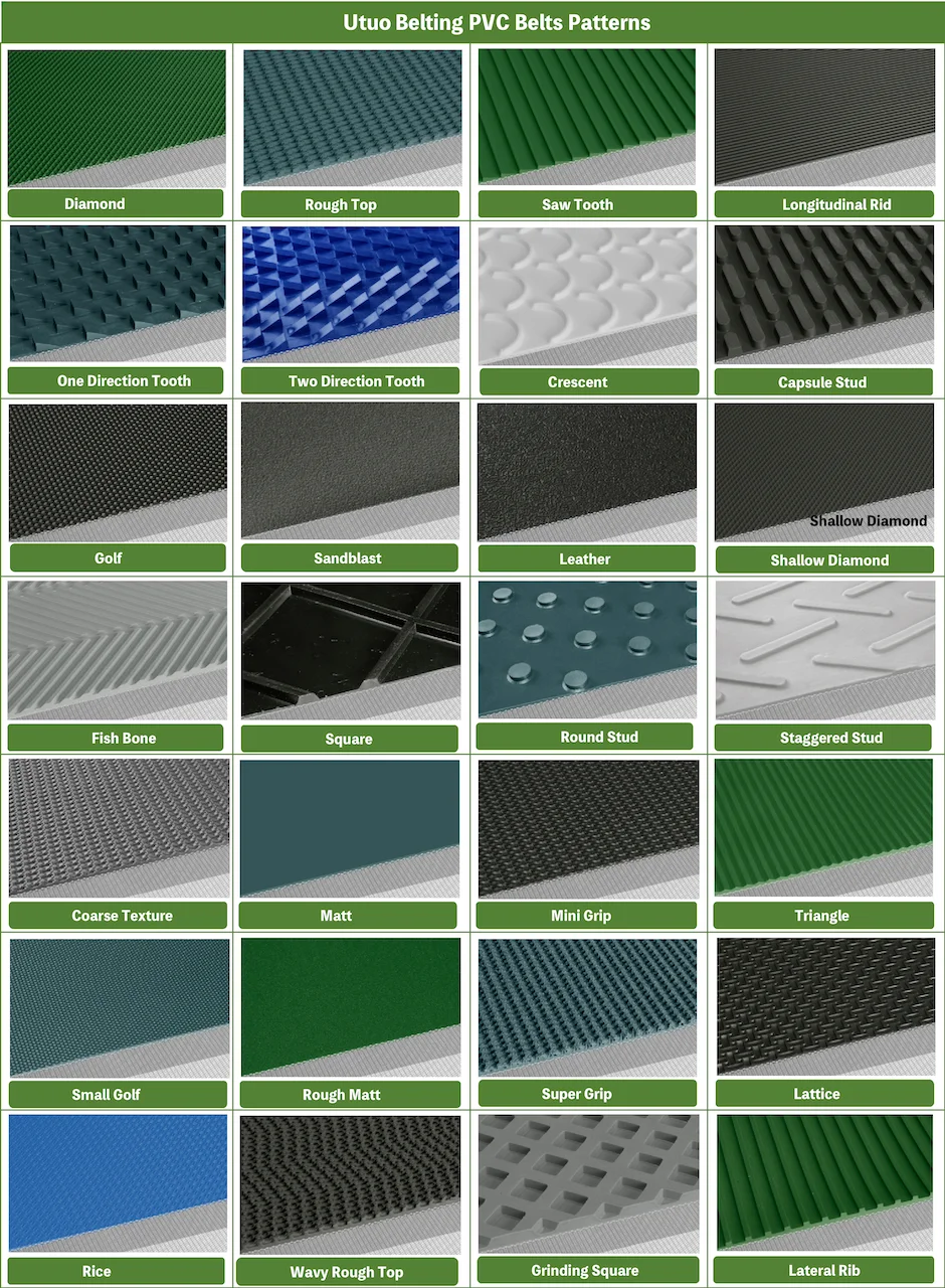 PVC conveyor belt .png