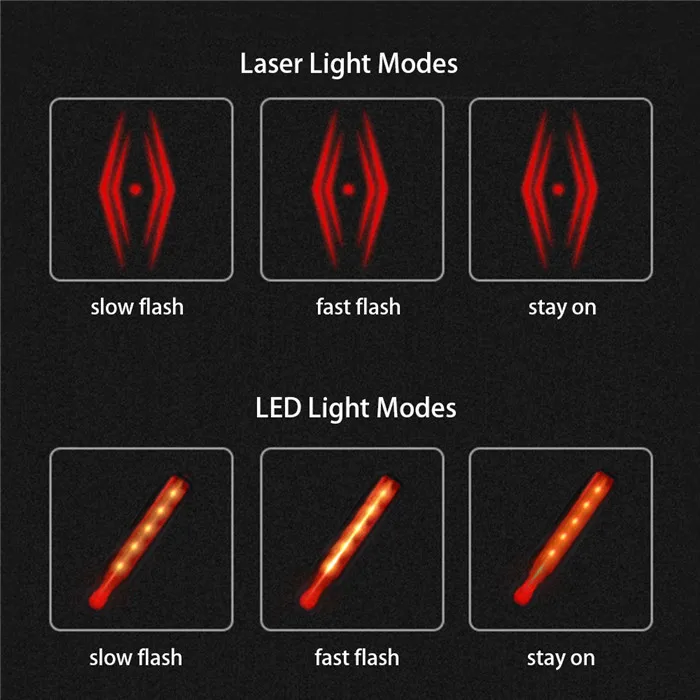 Newest Laser Bike Light Rear Safety Warning Bicycle Light USB Rechargeable Bike Taillight Waterproof Cycling Lamp