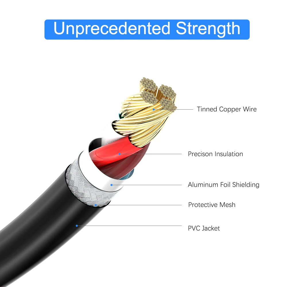 Wholesale Original 6ft Micro Charger Cable for Xiaomi Nokia LG