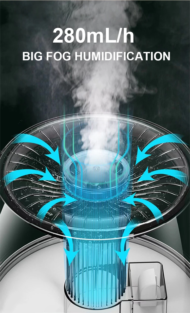 6.5L Dual Spray Humidifier Portable Air Mist Maker H2O Nano Mist  Large Water Tank Home use Ultrasonic Air Humidifier