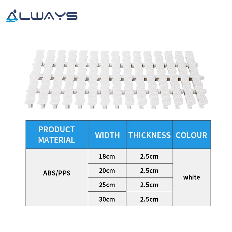 Pool Accessories ABS Material Grate Drains Ripple Type Swimming Pool Grating for Pool