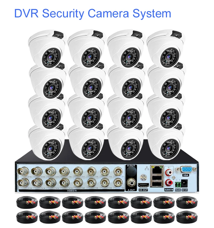 DVR Security Camera System