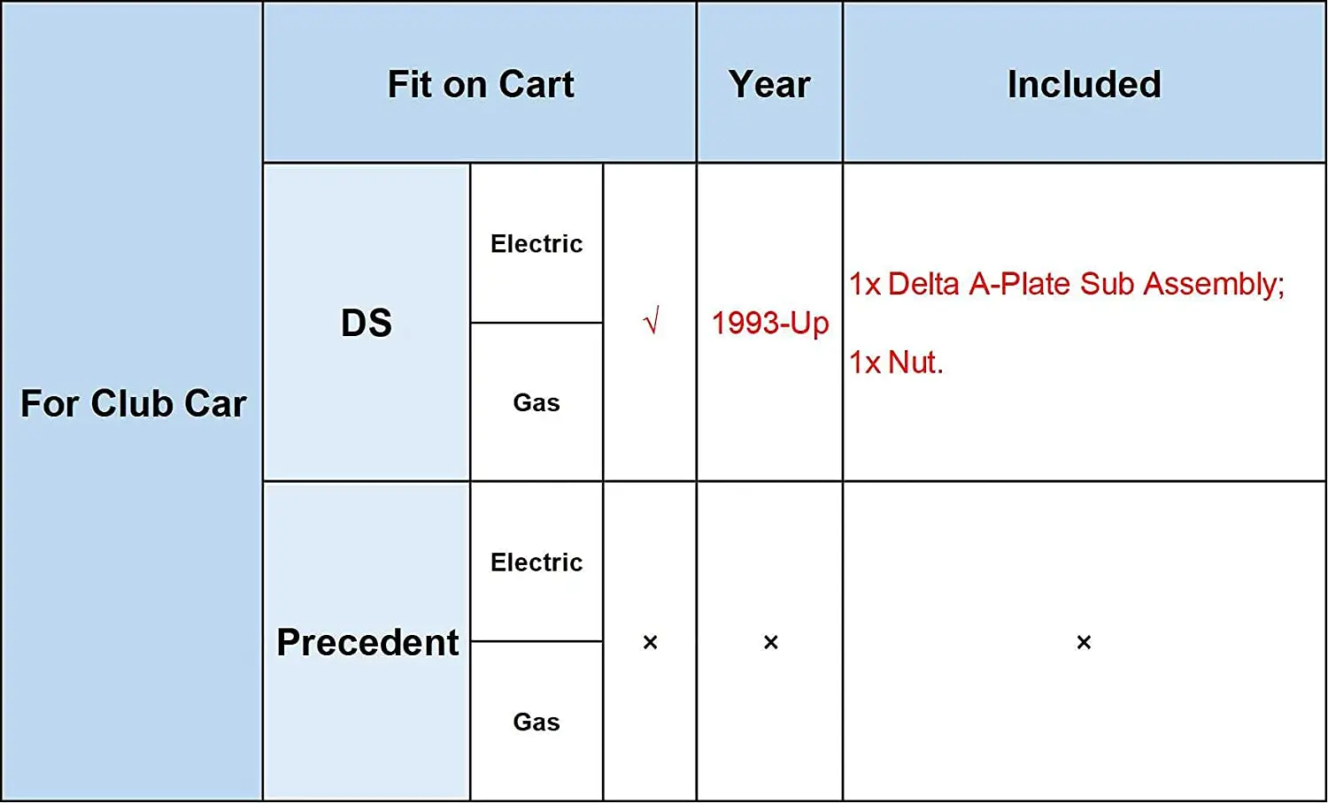 Delta A-Plate Sub Assembly для клубного автомобиля DS Gas & Electric гольф-мобиля 1993-UP OEM