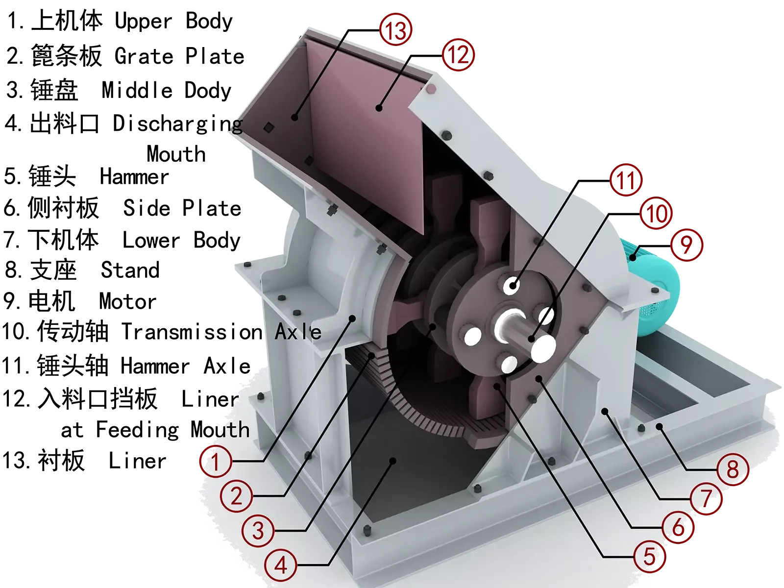 Portable mini diesel engine hammer mill crusher, small scale mobile coal glass gold ore rock crushing machine price