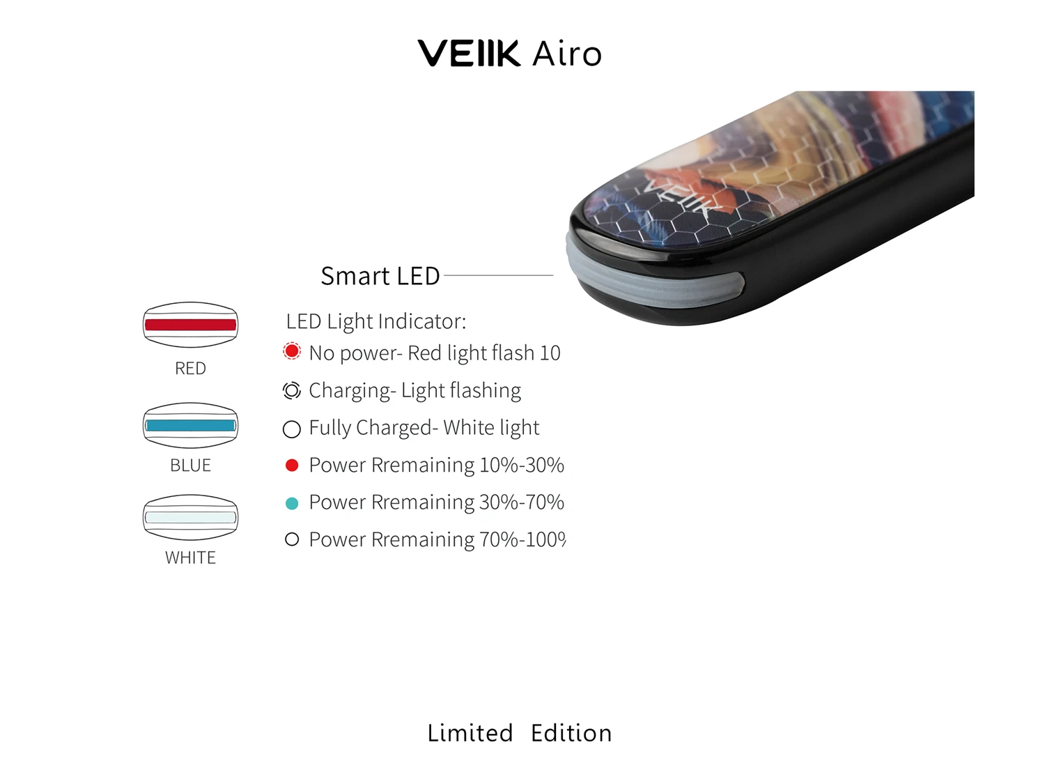 
VEIIK Airo refillable vape cartridge pod vape with 3D tempered glass sticker panels 