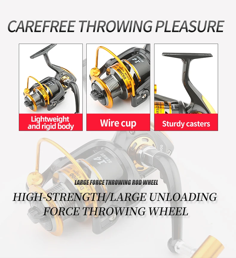 Длинная литой Рыболовная катушка, Рыболовная катушка 5,7: 1, высокоскоростной спиннинг, троллинговая катушка, Moulinet, Рыболовная катушка для кастинга