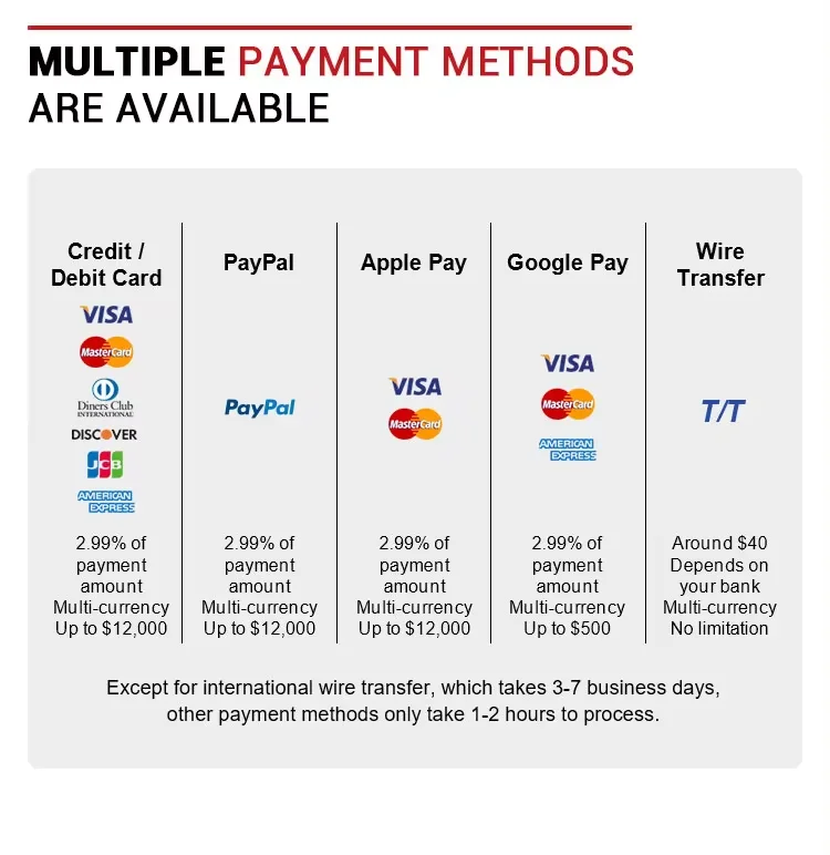 Yonthin High Speed 1200-1500 Rpm Computer New Second Hand Embroidery Machine Price
