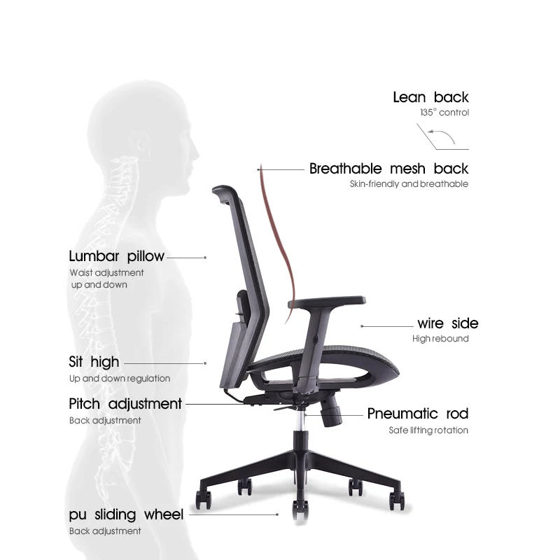 Modern ergonomic executive swivel office mesh chairs with lumbar support comfortable office chair wholesale