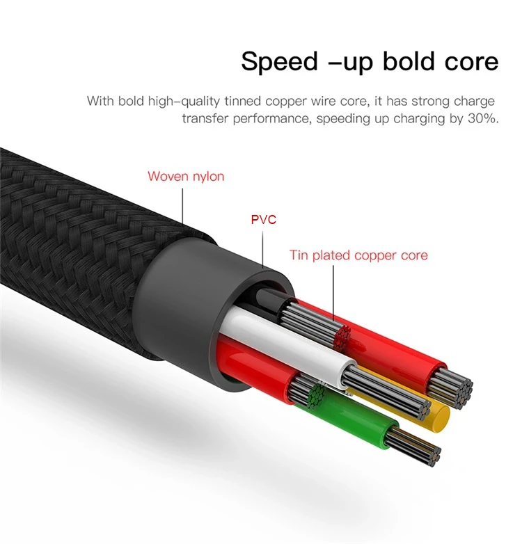  Оптовая продажа с завода usb-кабель для быстрой зарядки и передачи данных в нейлоновой оплетке