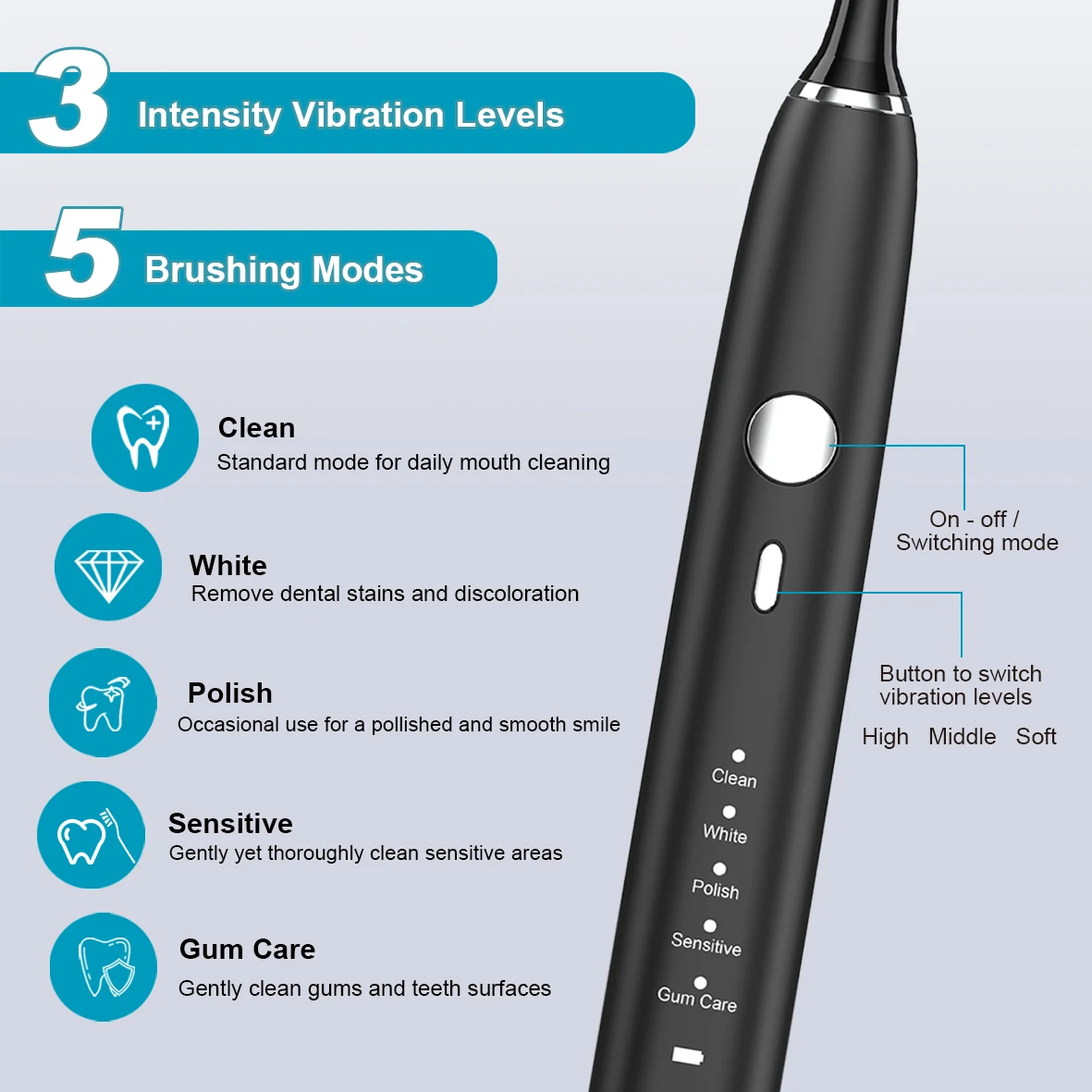 Factory OEM customize Rechargeable 5 Working Modes Sonic Vibration Electric Toothbrush With Travel Case