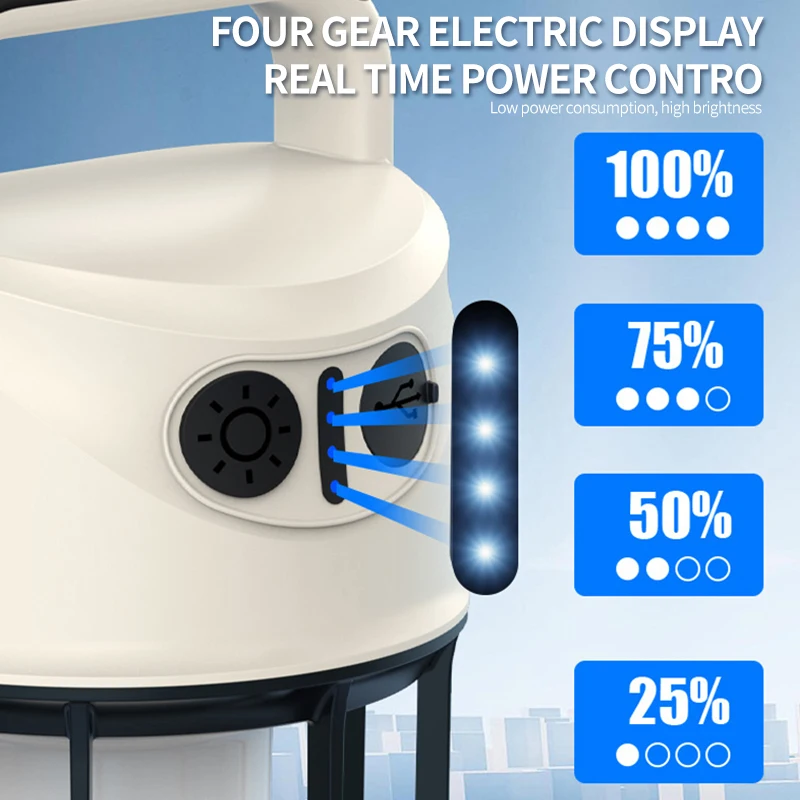 Waterproof Outdoor Type-C Rechargeable Emergency Power Bank Torch Light Handheld Camping Lantern LED Camping Light