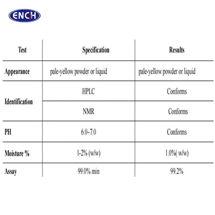 Factory supply cheap price 5-Hydroxymethylfurfural / 5-HMF