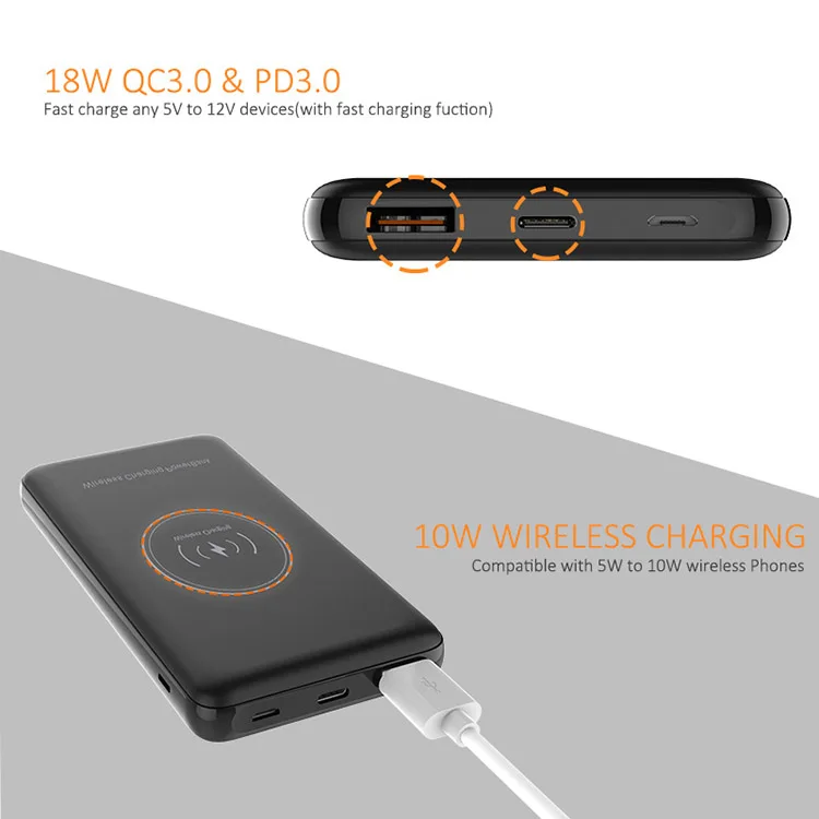 Портативное мини-зарядное устройство 2020 мАч 10000 18 Вт USB QC3.0 PD Type C с двумя выходами беспроводное быстрое зарядное для мобильного телефона внешний аккумулятор