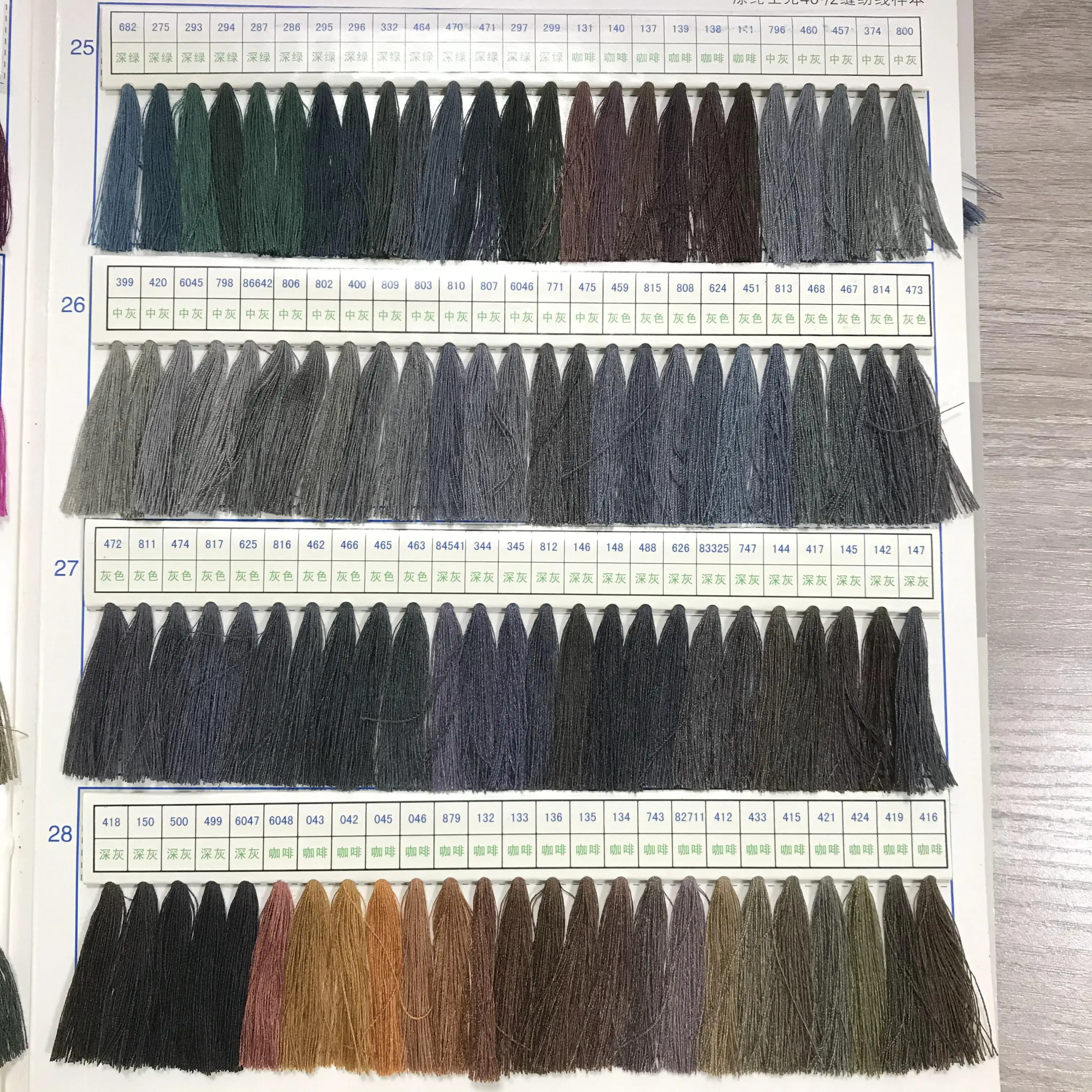 Возможность выбора цвета Размеры, белый и черный цвета 100% крученая полиэфирная скрепленный швейных пряжа нить