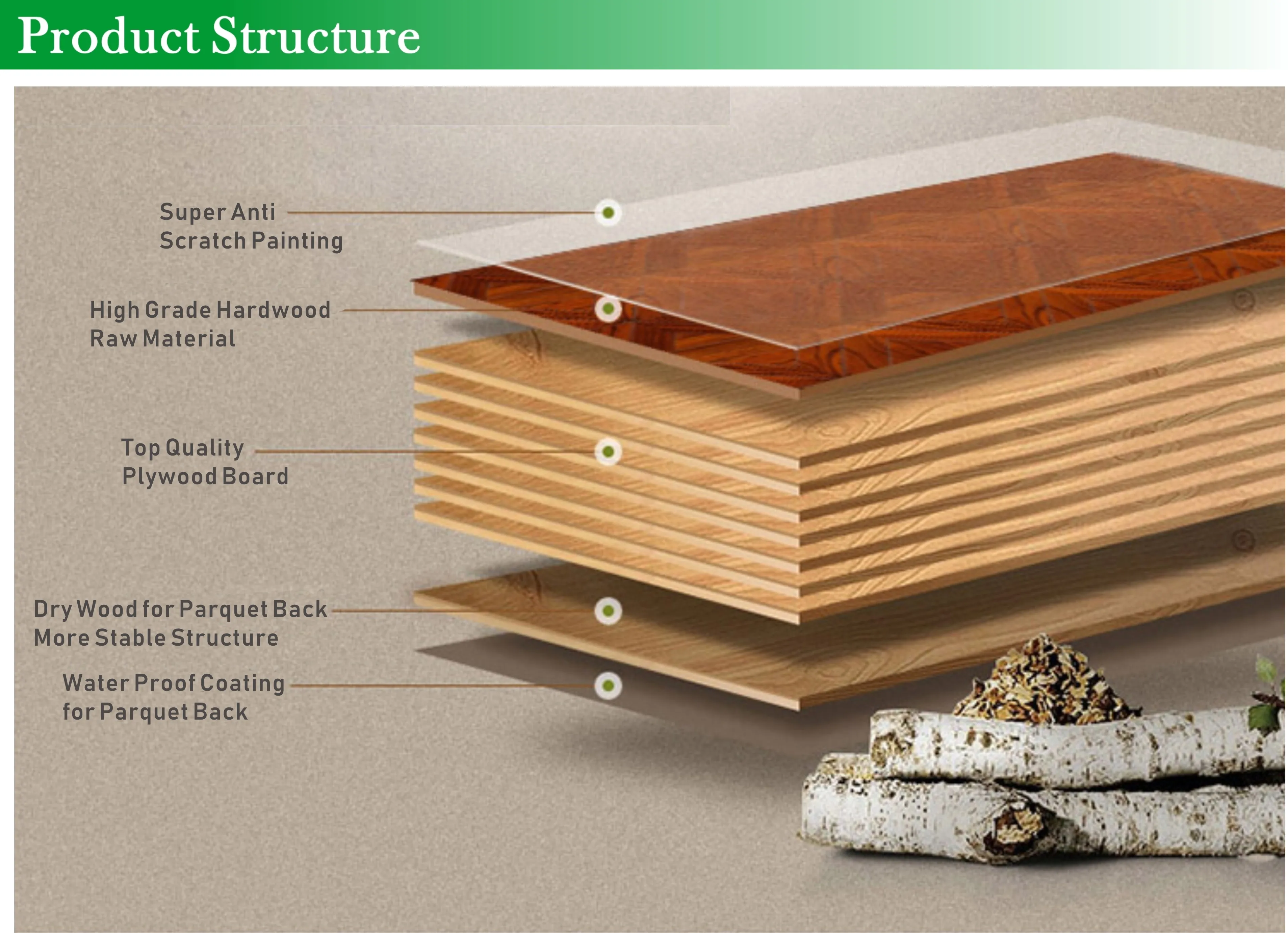 Office mosaic medallion floor patterns