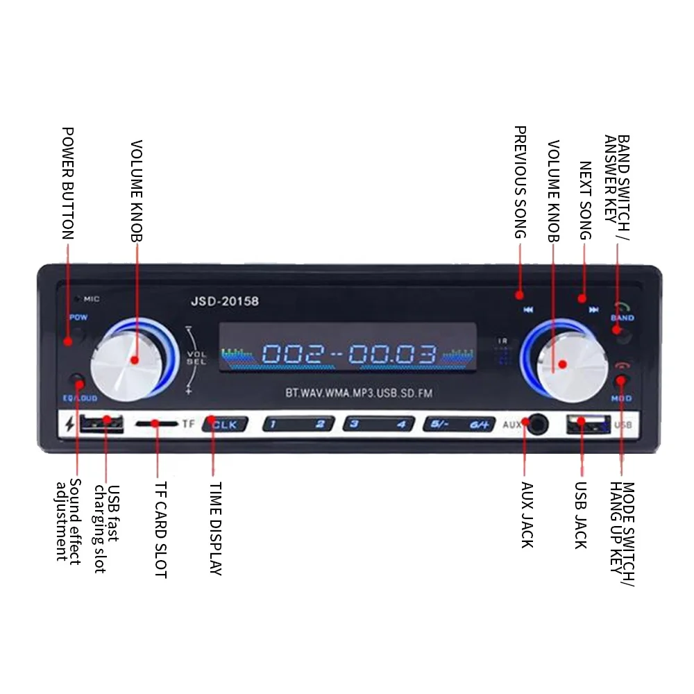 20158 Special Price Double Knob Double U Fast Charge Function Radio BT Multimedia Car MP3 Player