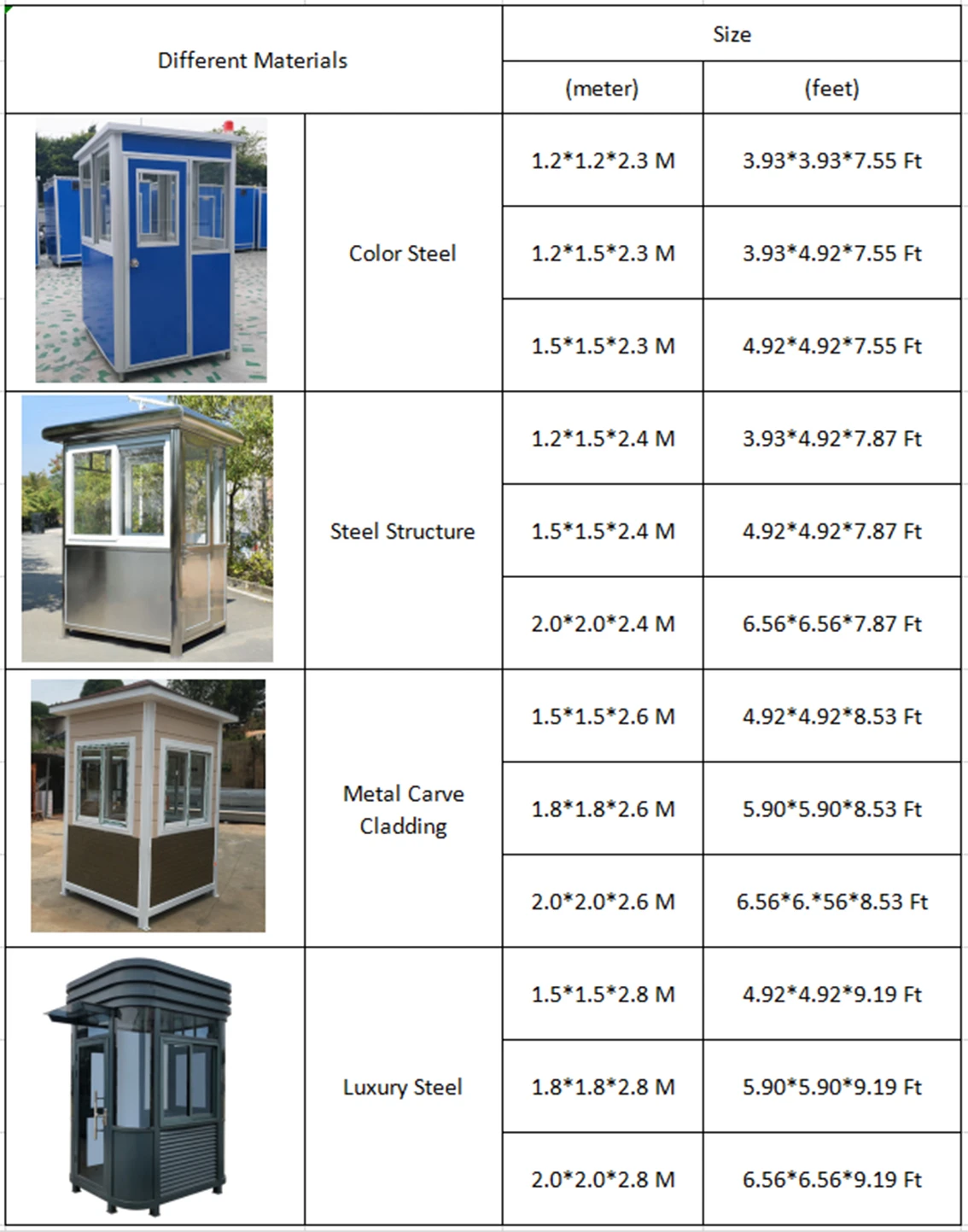 High quality security guard booth house / sentry box/ shop kiosk for sale