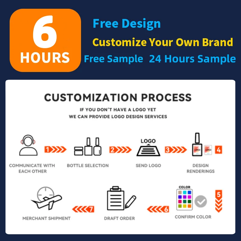 RONIKI Free sample wholesales hard gel polygels nail kit liquid poly gel with uv lamp