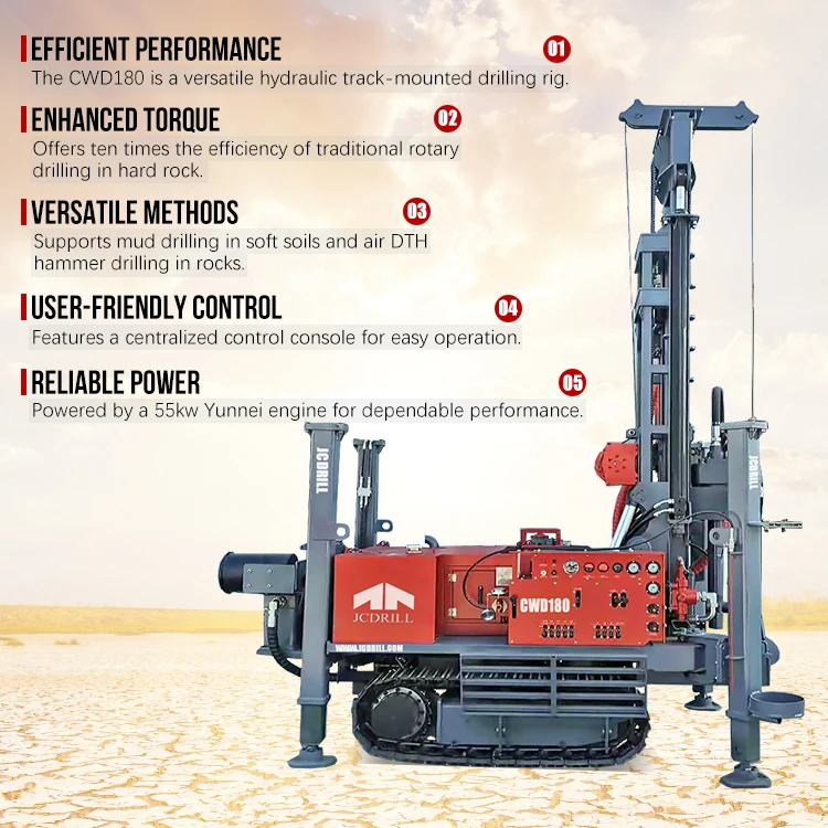 Hydraulic System Crawler Mounted Portable Drilling Machine For Water Well With Air Leg On Sale