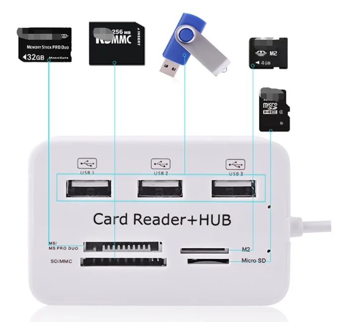 Новый дизайн 5 в 1 USB 2 0 мультиконцентратор 4 порта концентратор драйвер usb