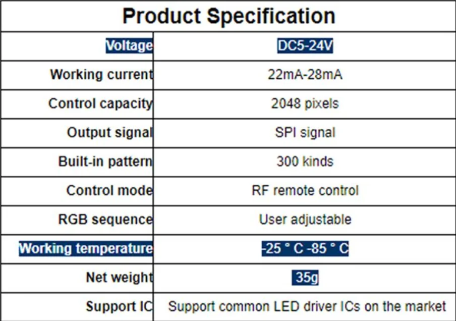 Glite practical style good price SP104E 17key RF 15m remote control controller support LED module with IC lighting control