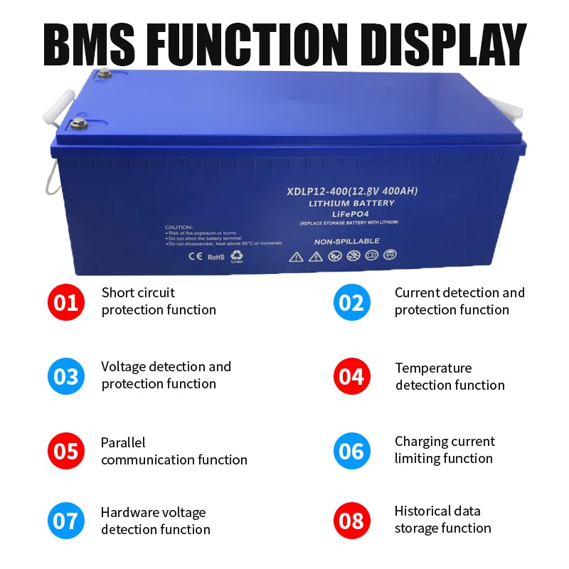 8000 Cycle Life lithium battery LiFePO4 Battery 12V 400AH 500ah 600ah with built in 250A BMS for solar system