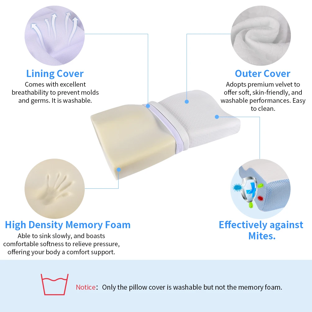 Cervical Pillow Contour Memory Foam Orthopedic Pillow for Neck Pain Sleeping for Side Sleeper Back Sleeper Stomach Sleeper